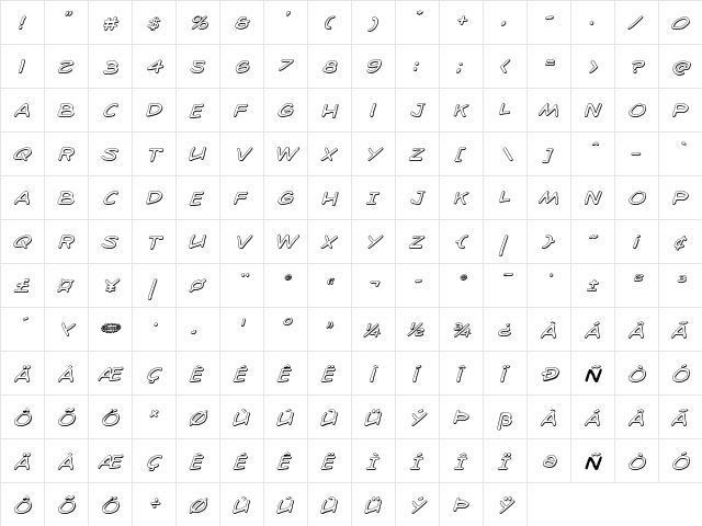 98 Bottles of Beer 3D Italic Italic  glyph index