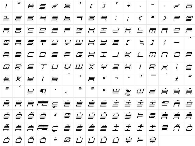QuickStrike Condensed Italic Condensed Italic  glyph index