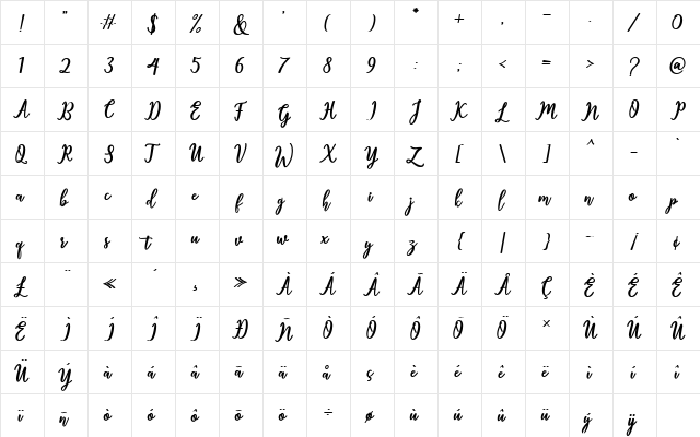 Thatcher Regular  glyph index