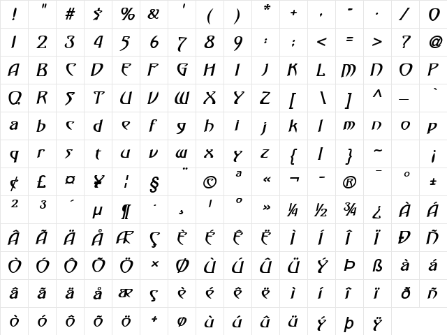 Saga Bold Italic  glyph index