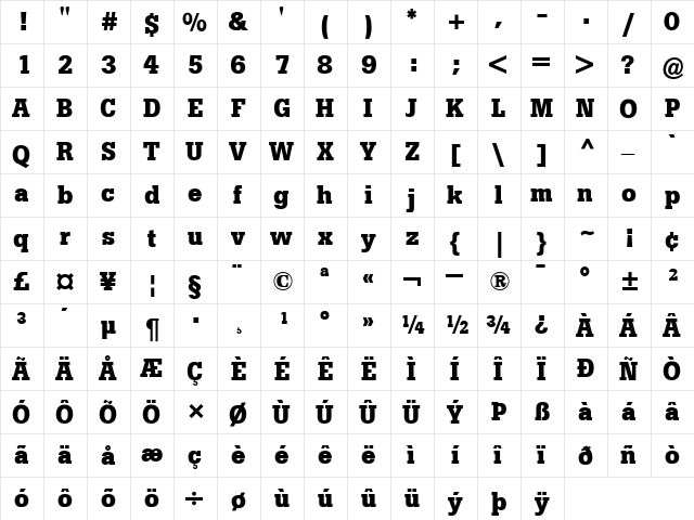 Boton Regular  glyph index