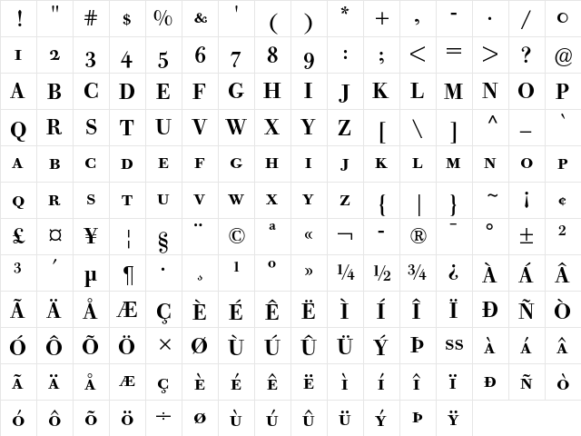 Bodoni Old Face BE Medium SC  glyph index