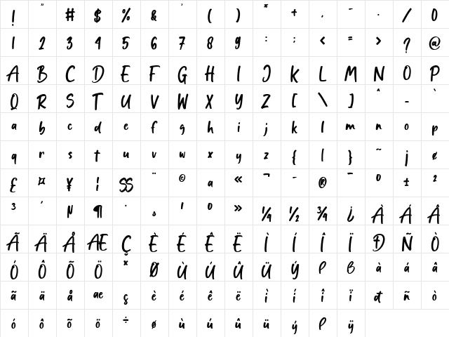 Underlines Regular  glyph index