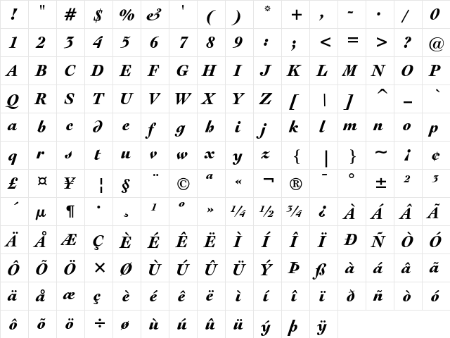 Engravers' Oldstyle 205 Black Italic  glyph index