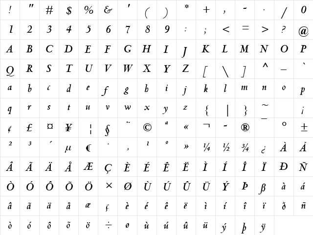 Centaur MT BoldItalic  glyph index