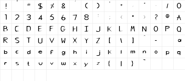 Lazar Normal  glyph index