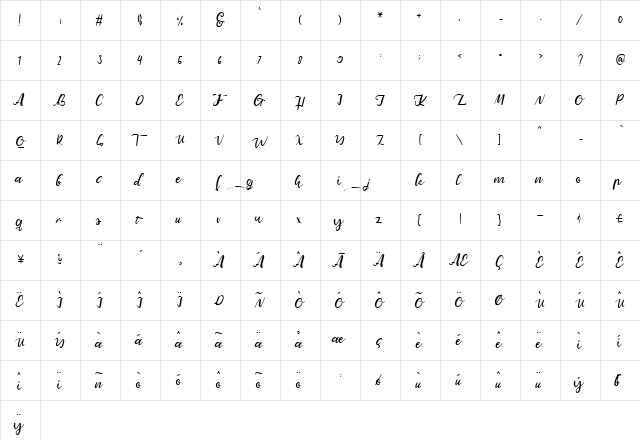 kannabelle Regular  glyph index