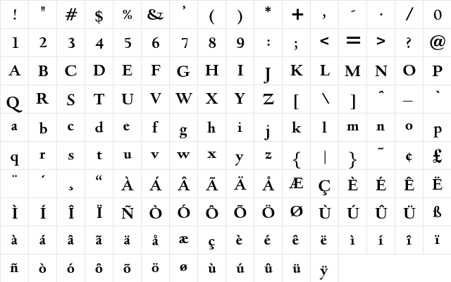 ChampagneBold Regular  glyph index