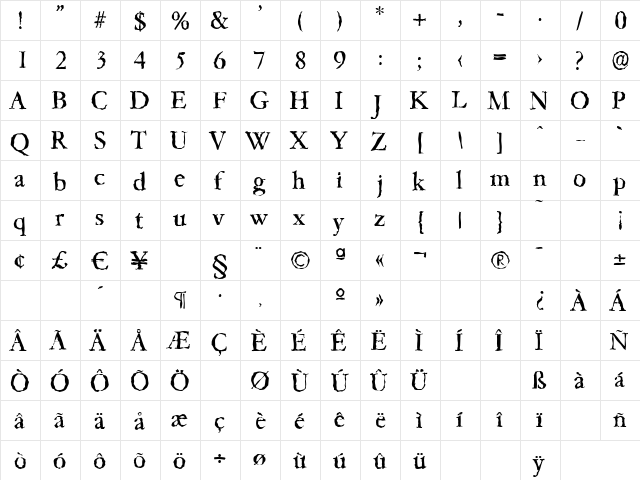 GarfeldRandom Regular  glyph index