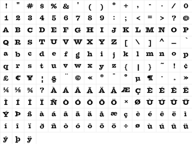 Farao College OT Regular  glyph index