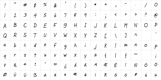 Guyer Medium  glyph index