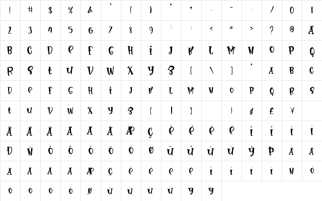 Baby World Regular  glyph index