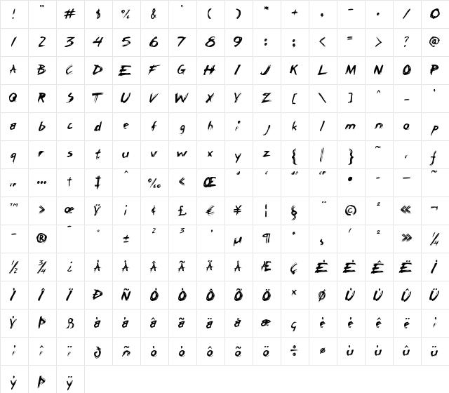 ChickenScratchAOE Regular  glyph index