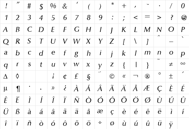 OpusTwoMedium RegularItalic  glyph index