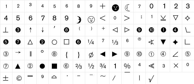 AG Figures + Pi BQ Regular  glyph index