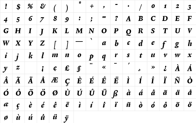 Lexicon No2 Italic E Txt  glyph index