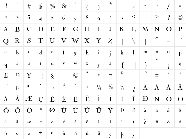 NicolasCochinEF Regular  glyph index