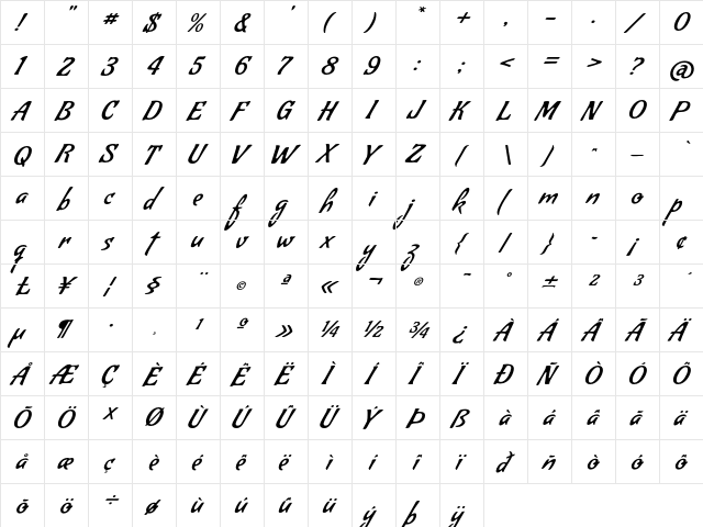 Condiment Regular  glyph index