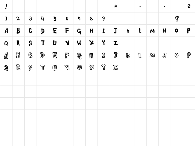 ananda Regular  glyph index