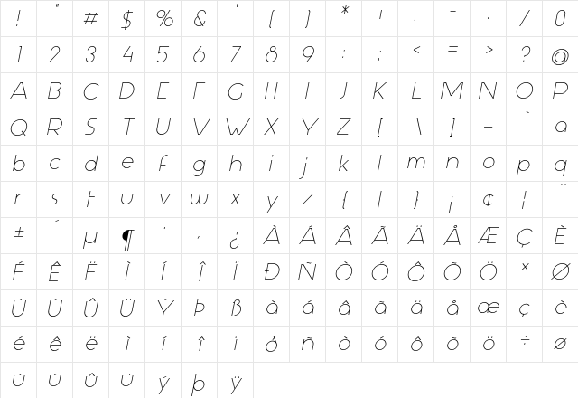 Aspergit Italic  glyph index