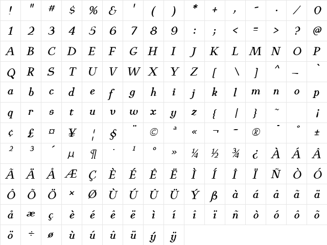 EuroikaKamp BoldItalic  glyph index