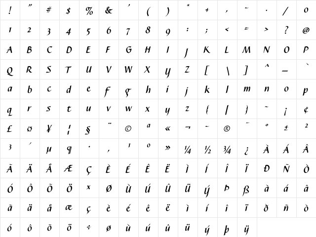 Caterina Bold Italic  glyph index