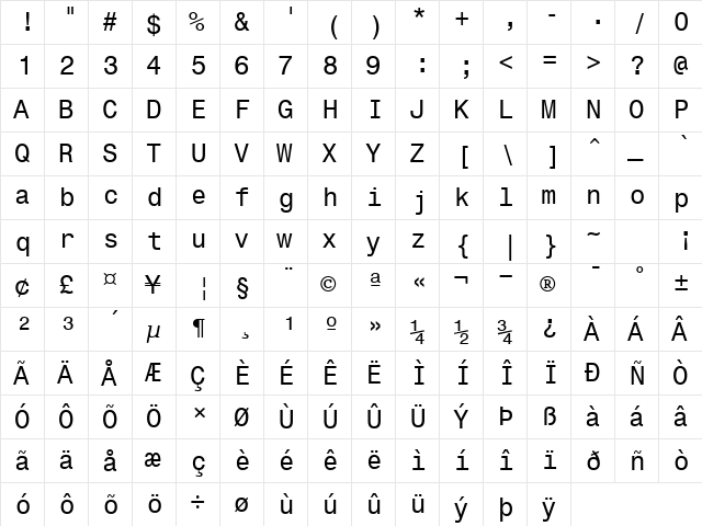 Powtty Monospace Roman  glyph index