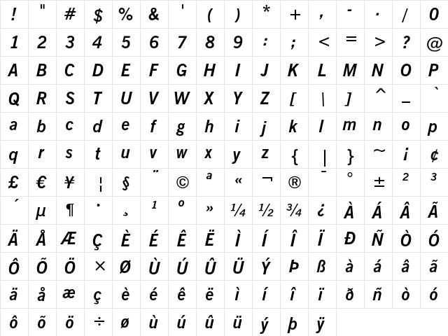 News Gothic Bold Italic  glyph index