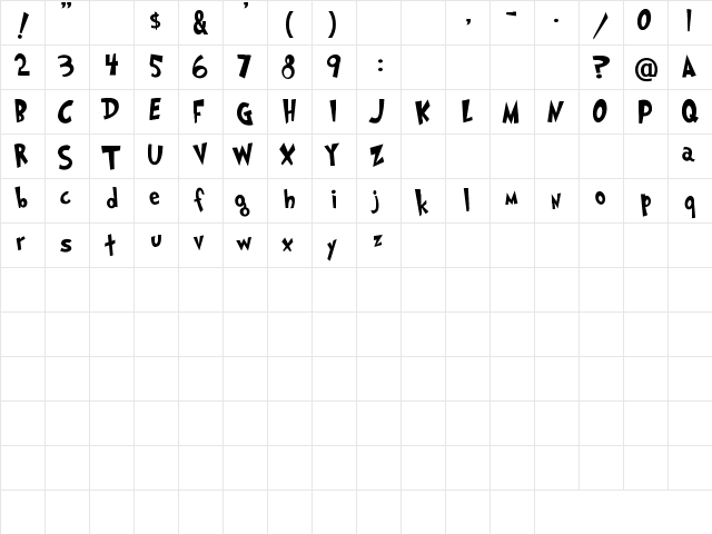 Grinched Regular  glyph index