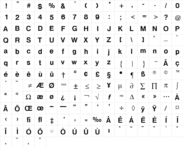 CgHeldustryDm Regular  glyph index