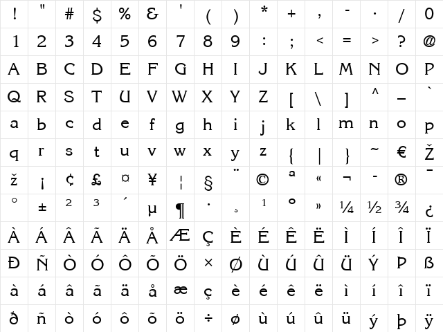 Korinna LT Regular  glyph index