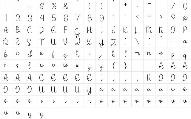Raloria Regular  glyph index