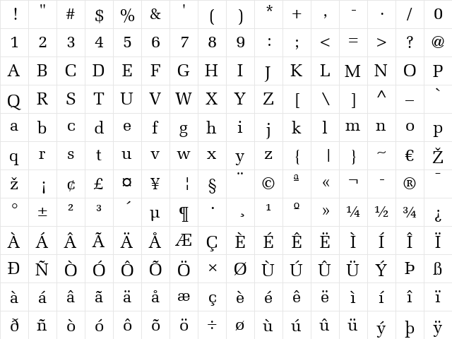 Melior LT Regular  glyph index