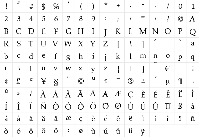 Marathon-Regular Regular  glyph index