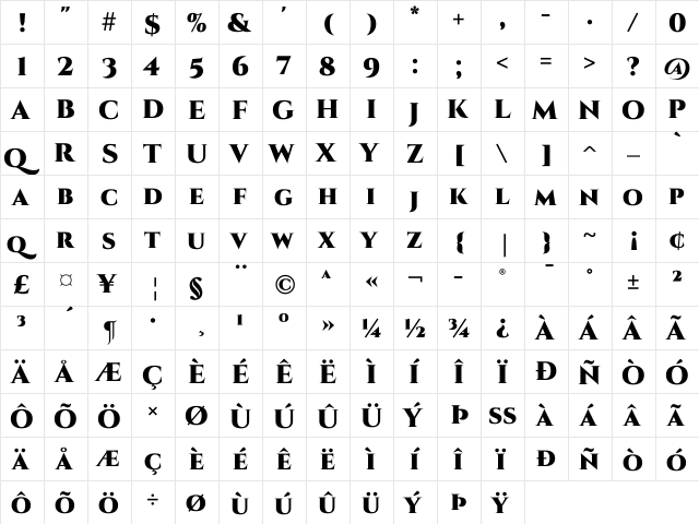 Cinzel Black Regular  glyph index