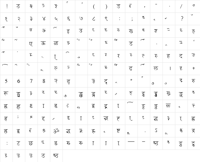 AkrutiDevKusum Normal  glyph index