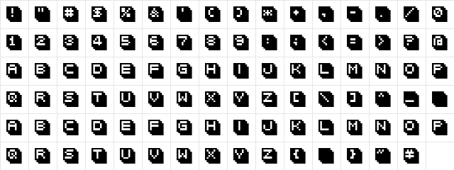 bitween 10 A  glyph index