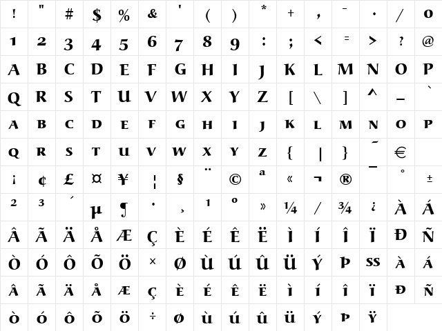 URWAlcuinSCTExtBol Regular  glyph index