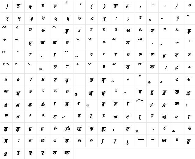 AkrutiDevBharani BoldItalic  glyph index