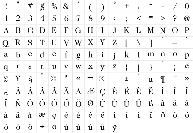 Caslon Book  glyph index