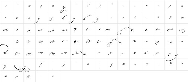 Bickham Script Alt Four Regular  glyph index