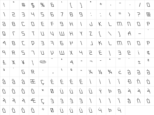 Escape Artist Leftalic Italic  glyph index