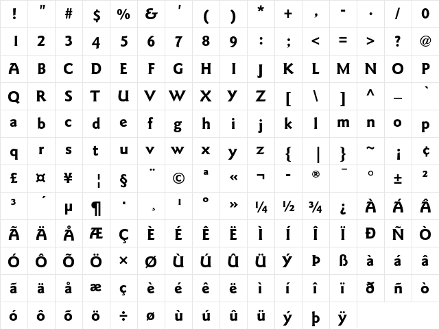 ITC Goudy Sans Bold  glyph index