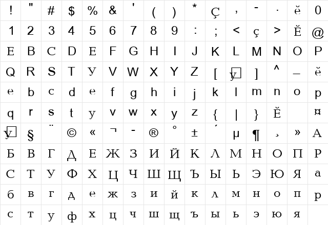 BaltChv Regular  glyph index