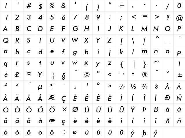 Futura Medium Italic  glyph index