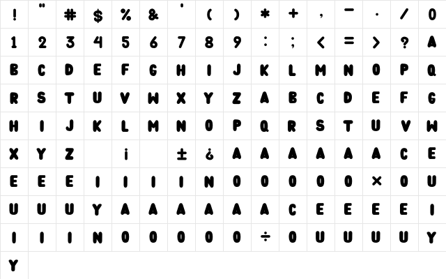 Bubble Water Regular  glyph index