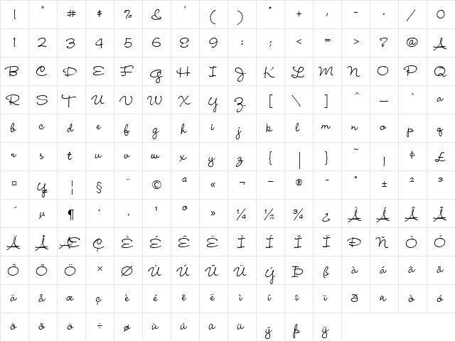 WendyLP-Medium Medium  glyph index