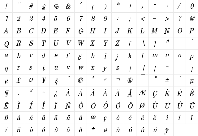 New Boston Condensed Italic  glyph index