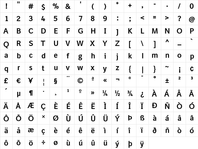 BISans Bold  glyph index