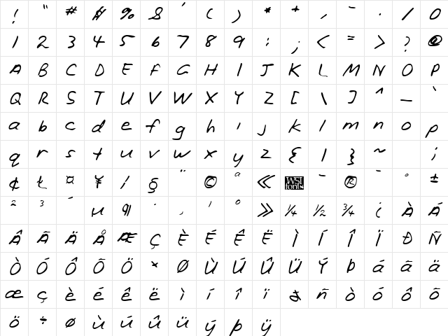 OrsonsHand Regular  glyph index